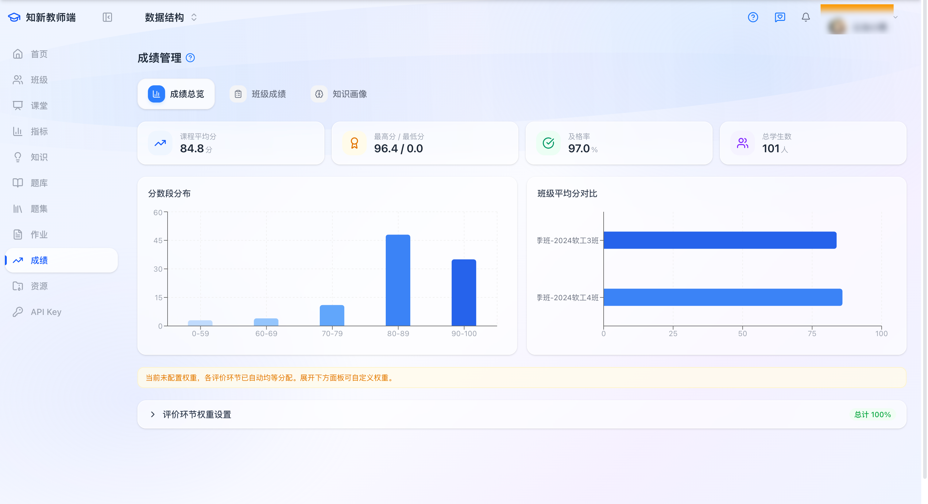 成绩管理